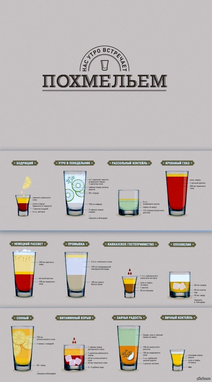 Коктейль: истории из жизни, советы, новости, юмор и картинки — Лучшее |  Пикабу
