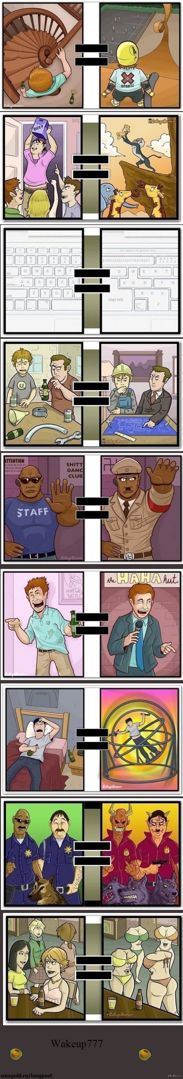 Мир глазами пьяного.