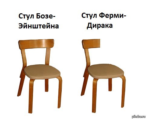 Ответ на загадку про два стула. Есть два стула. Стул с-2. Есть два стула Мем. Есть два стула икеа.