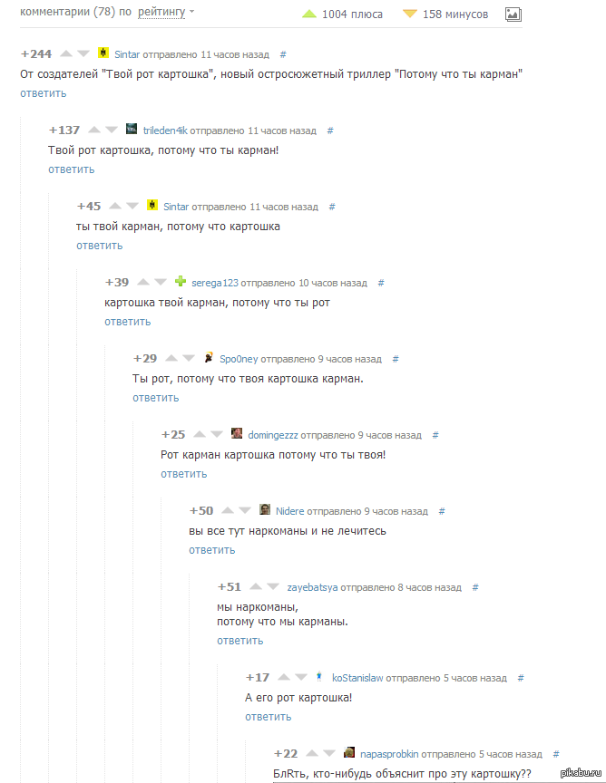 ����������� ������