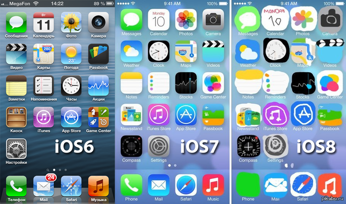 � ����� ��������� �������: iOS8