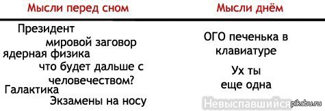 О чем думает женщина перед сном картинки с юмором