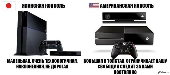 ��������� ��������