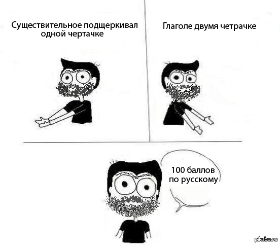 ЕГЭ в дагестане