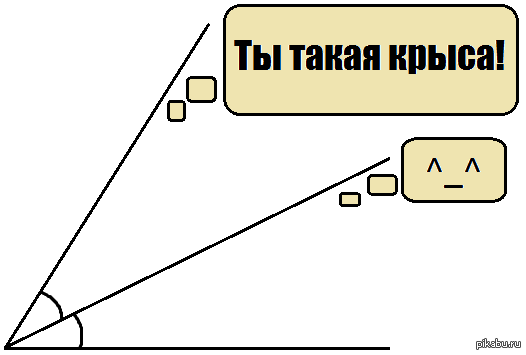 Биссектриса это крыса