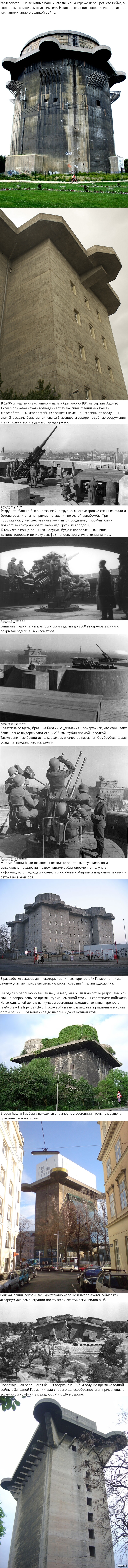 �������������� �������� ����� - ������ ���� �������� �����