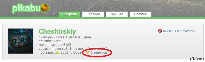 Психанул?
