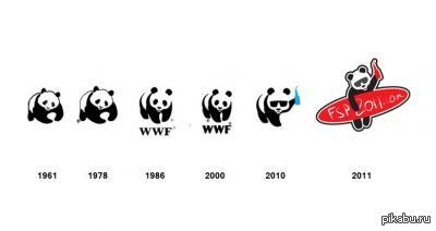    WWF   !