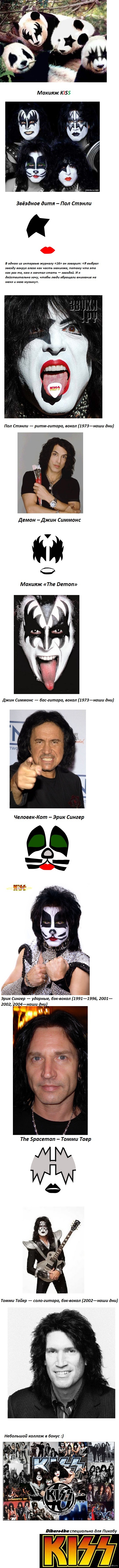 Как сделать макияж kiss