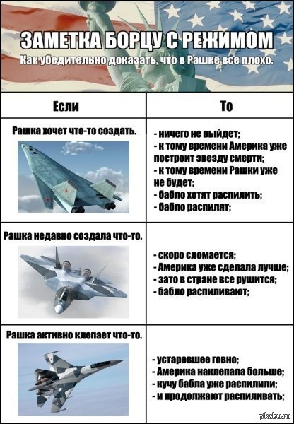 Картинки по запросу заметка борцу с режимом