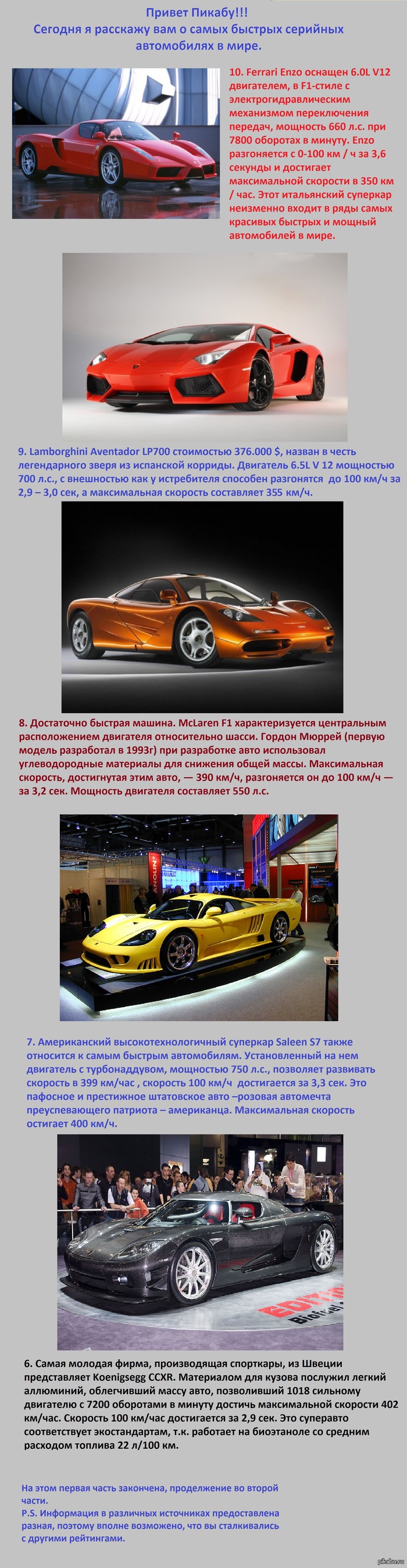 ��� 10 ����� ������� �������� ����������� (����� 1)