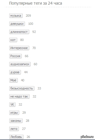 Музыка теперь всем интересней чем Девушки...