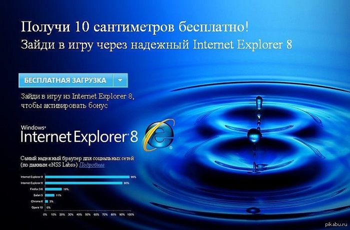  10  !     ,   , 10   "" internet explorer