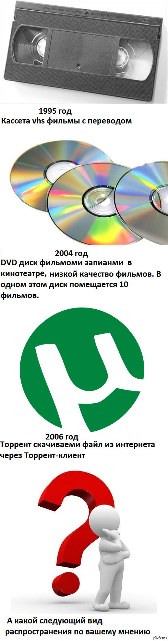 Интернет-пираты: истории из жизни, советы, новости, юмор и картинки —  Лучшее, страница 119 | Пикабу