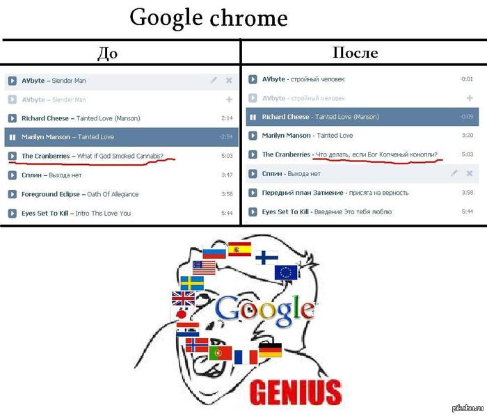 Google chrome  - .        .