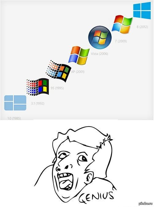 Genius