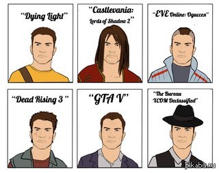 Главные герои игр