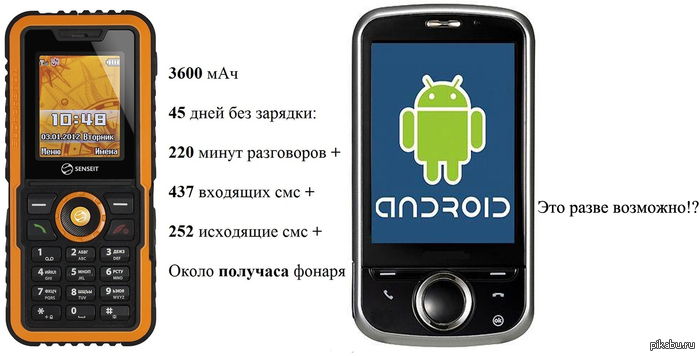 �������, ����� �������..