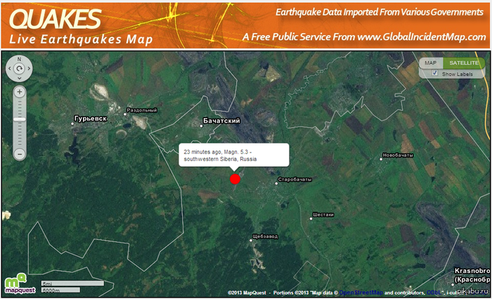 ����������� �������� �������