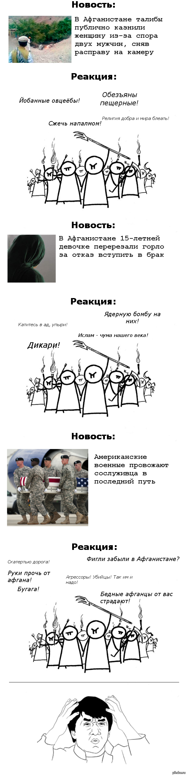 ��������� � ������� ����������