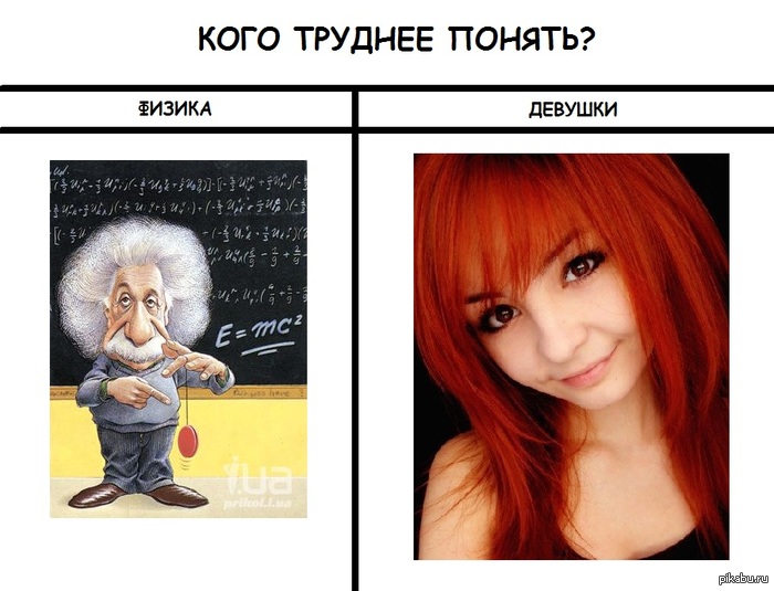 Картинки с вариантами приколы, женщины