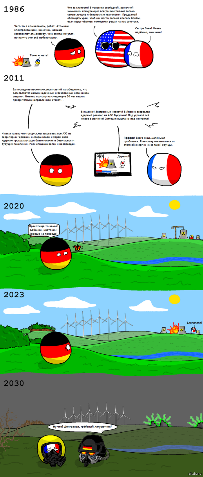 Атомная энергетика