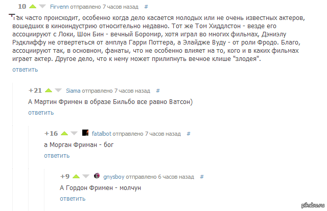 Ветка ассоциаций.