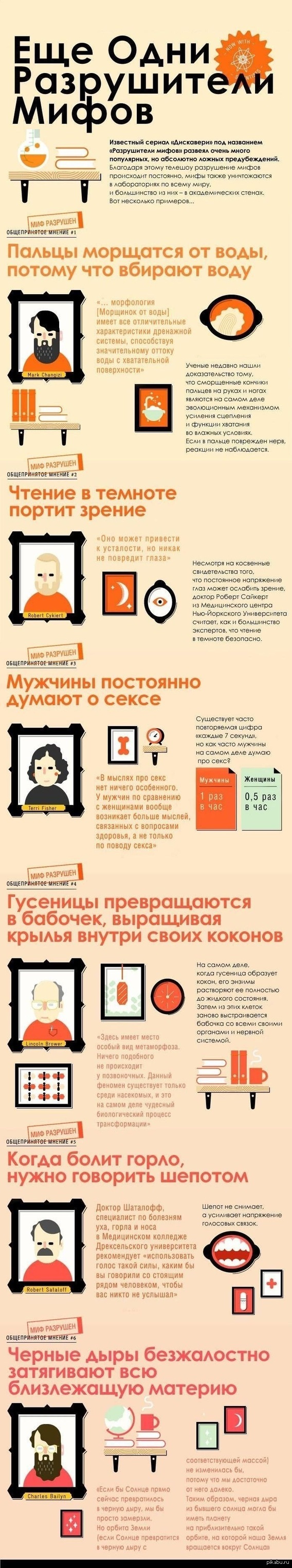 Mythbusters: истории из жизни, советы, новости, юмор и картинки — Лучшее,  страница 20 | Пикабу