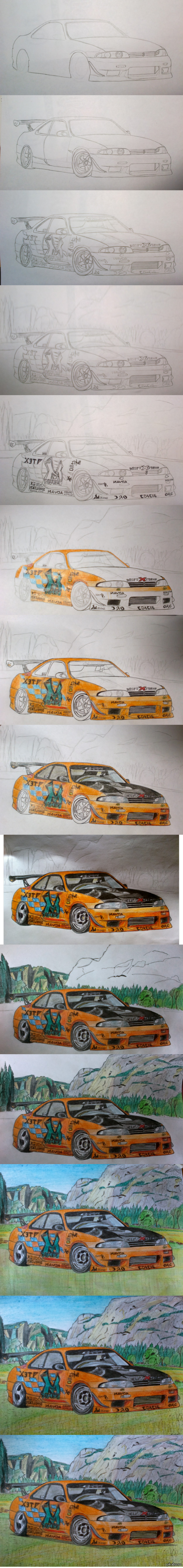 nissan skyline r33 