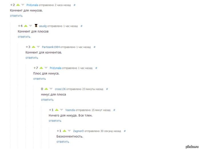 Ничего для никуда. Все тлен