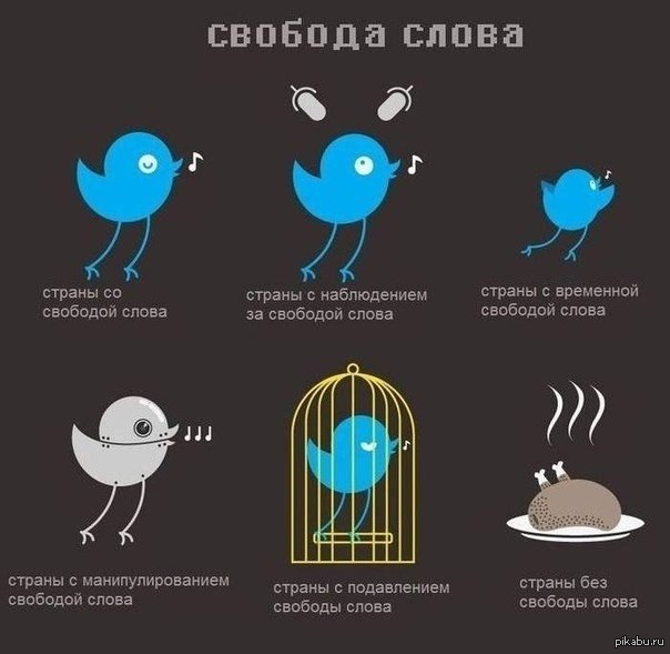 ������� �����