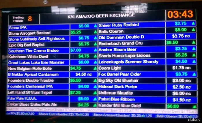 � ���-����� �������� ���, ���������� �� �������� �����.