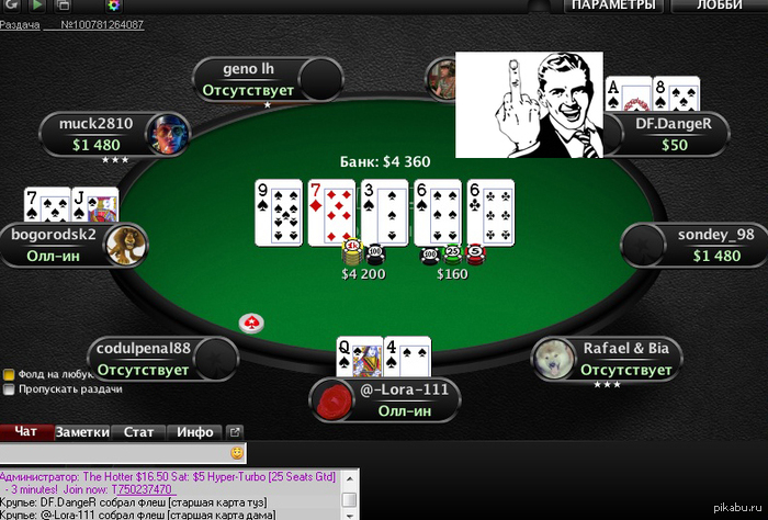 �� �������,����� �� ������ ���� �� ������� ������ ))