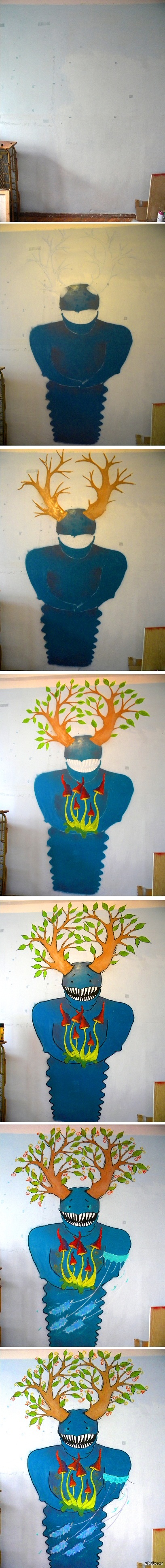 ���������� �����