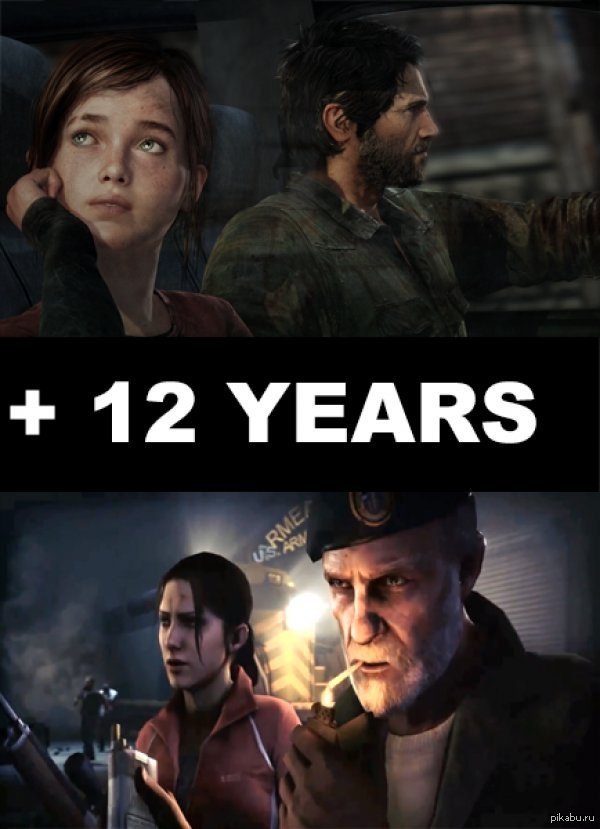 Last memes. The last of us мемы. Игровые мемы.