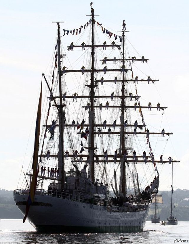 &quot;-&quot;    &quot;  &quot;