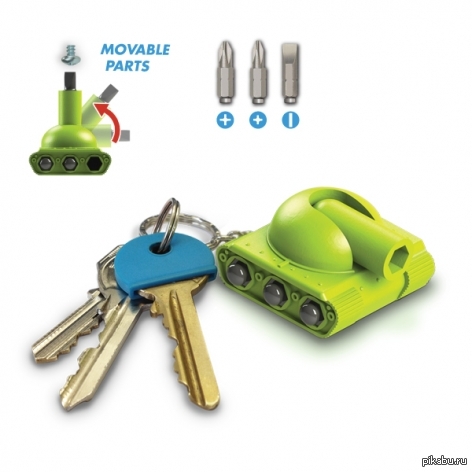 Прикольная мини отвёртка всегда с собой.