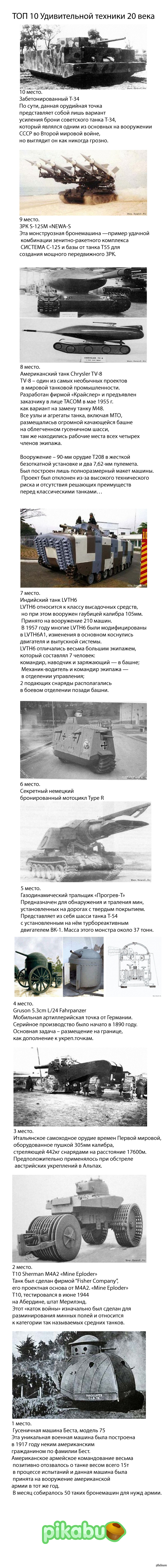 ТОП 10 удивительно техники 20 века.