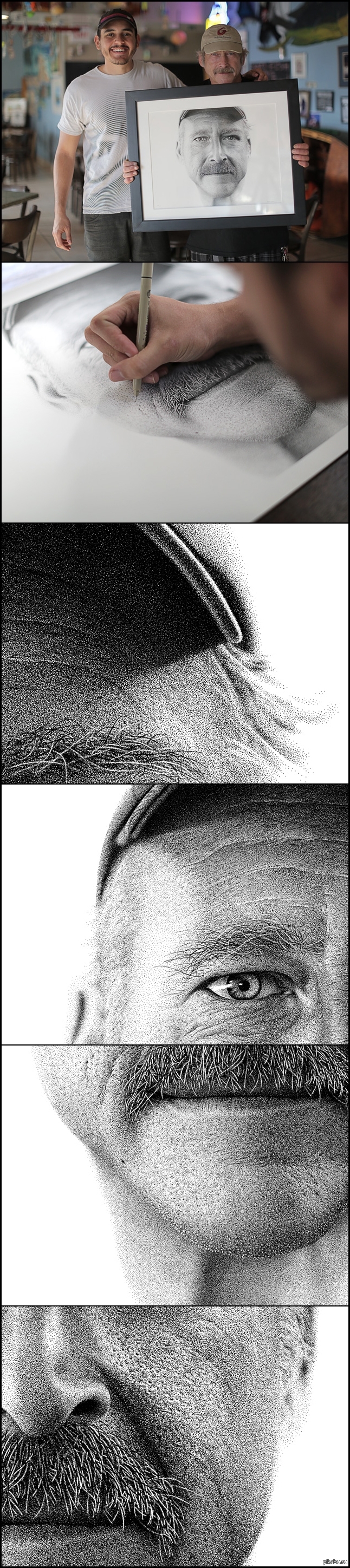 ������ ����������: ����������������� �������, ��������� �� 2 ��������� ���������� �����