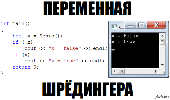Переменная Шрёдингера