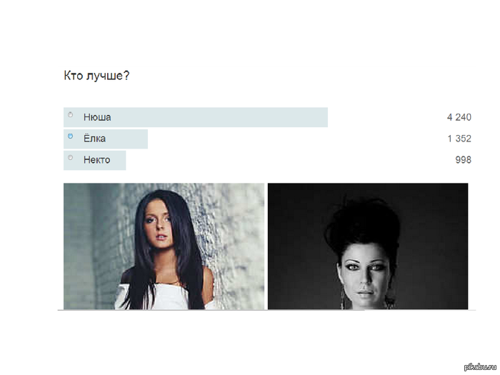 ����� ��-������ �����...