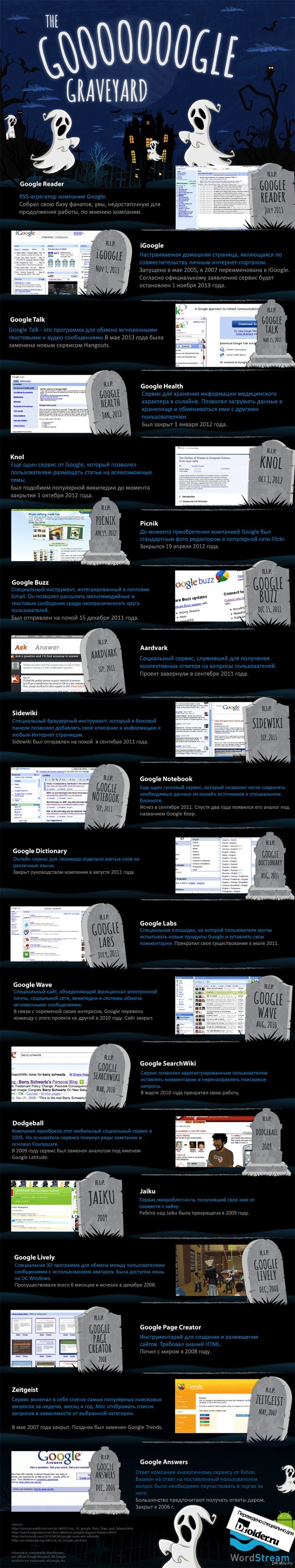  Google,   