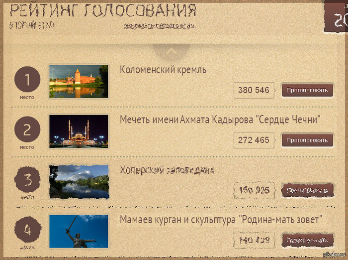 Сказ о том как русская крепость встала непреодолимой стеной на пути иноверцев