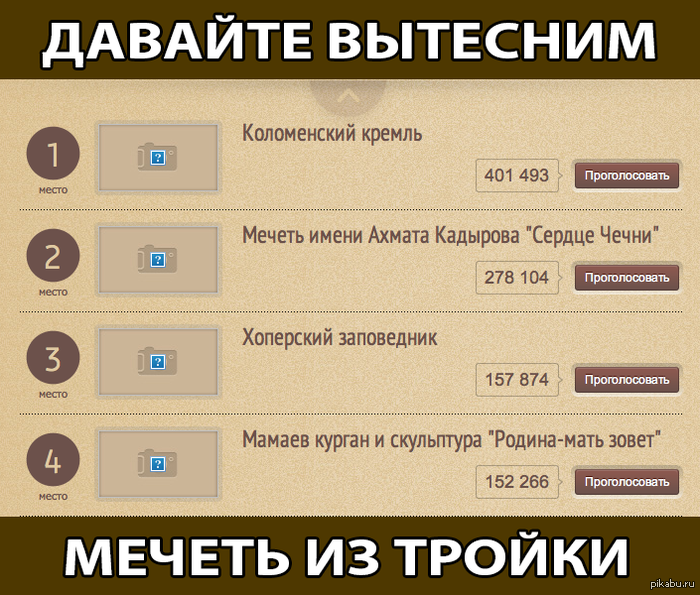 Покажем кавказу, что такое сила ?