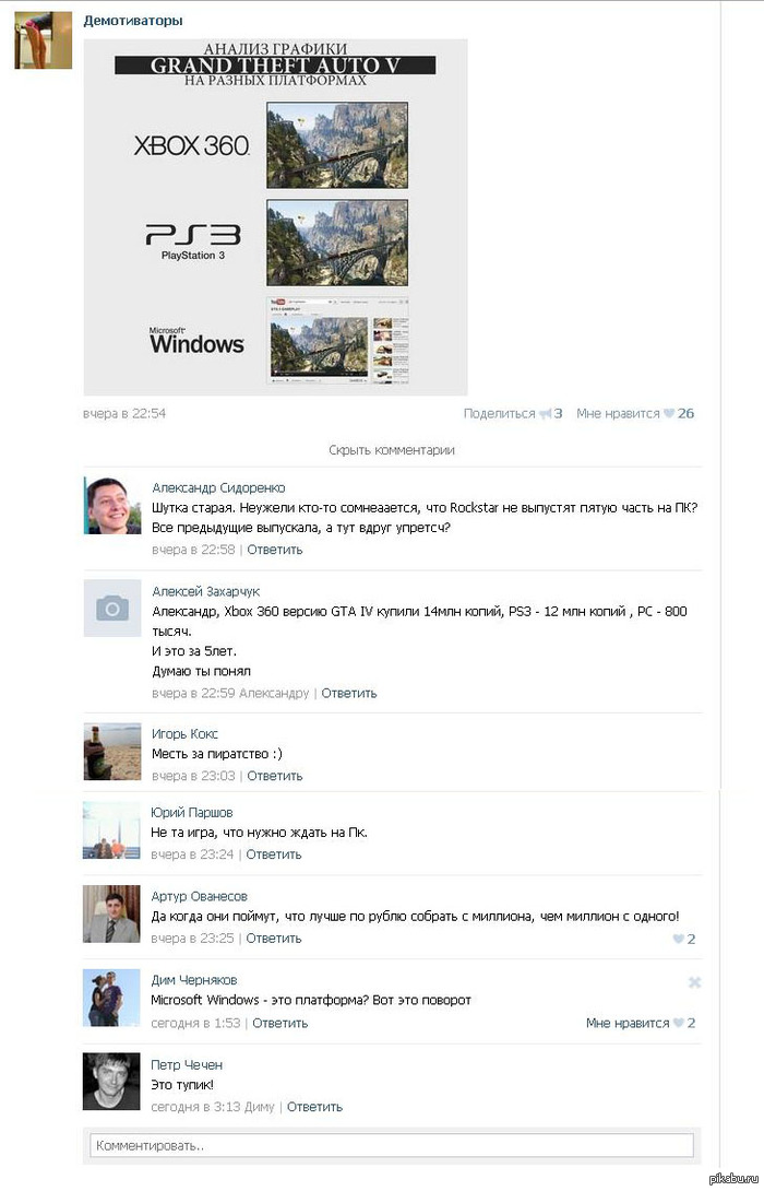 �������� ��� ������ ������