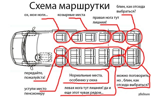 Маршрутки михайловск схема проезда