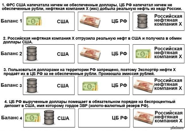 Сколько хотите рублей