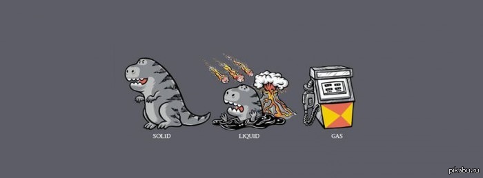 Три состояния динозавров.