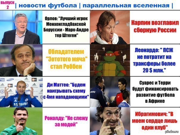 ������ � ������������ ���������.
