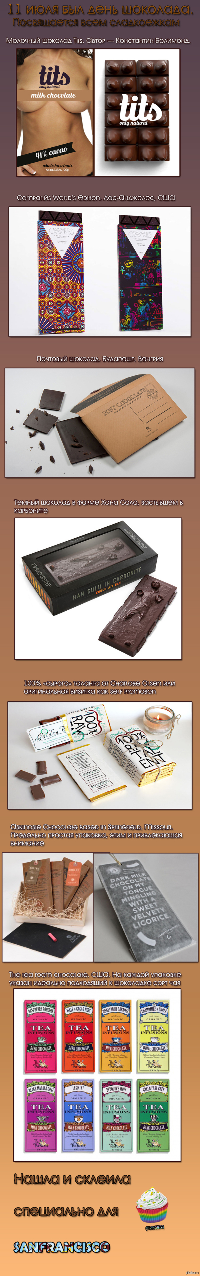 Немного длиннопост про шоколад